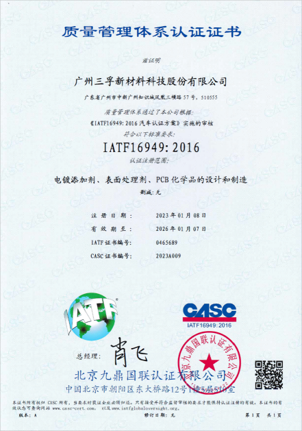 Honors and Awards_Guangzhou Sanfu New Materials Technology Co., Ltd