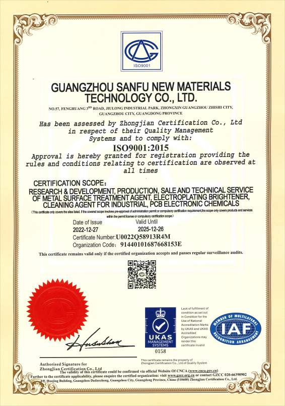 Honors and Awards_Guangzhou Sanfu New Materials Technology Co., Ltd