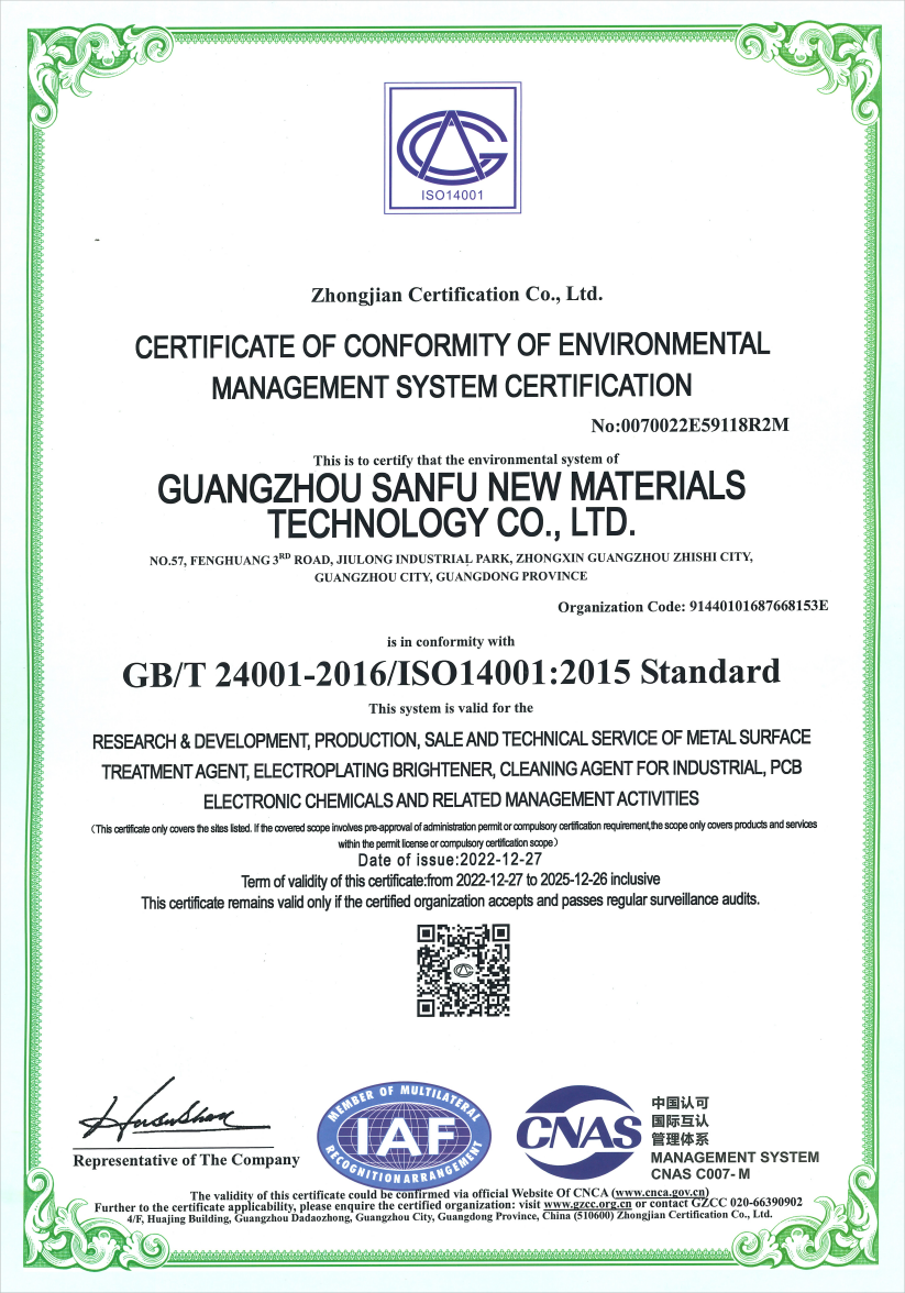 Honors and Awards_Guangzhou Sanfu New Materials Technology Co., Ltd