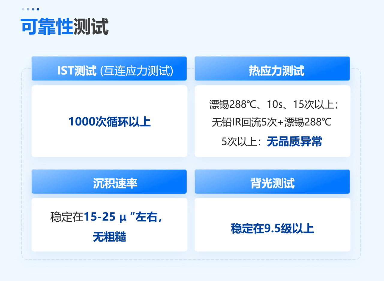 Ѷok1133(й)ٷվ