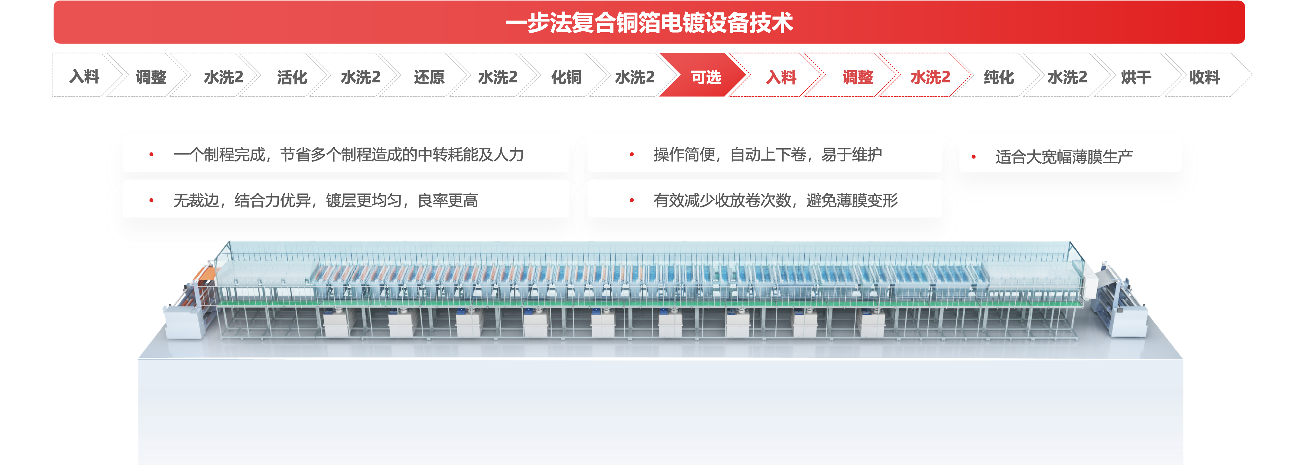 Ѷok1133(й)ٷվ